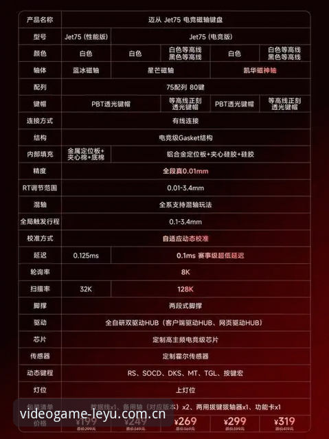 乐鱼体育视频官方电竞赛程避坑指南：从登录到观赛的实用说明