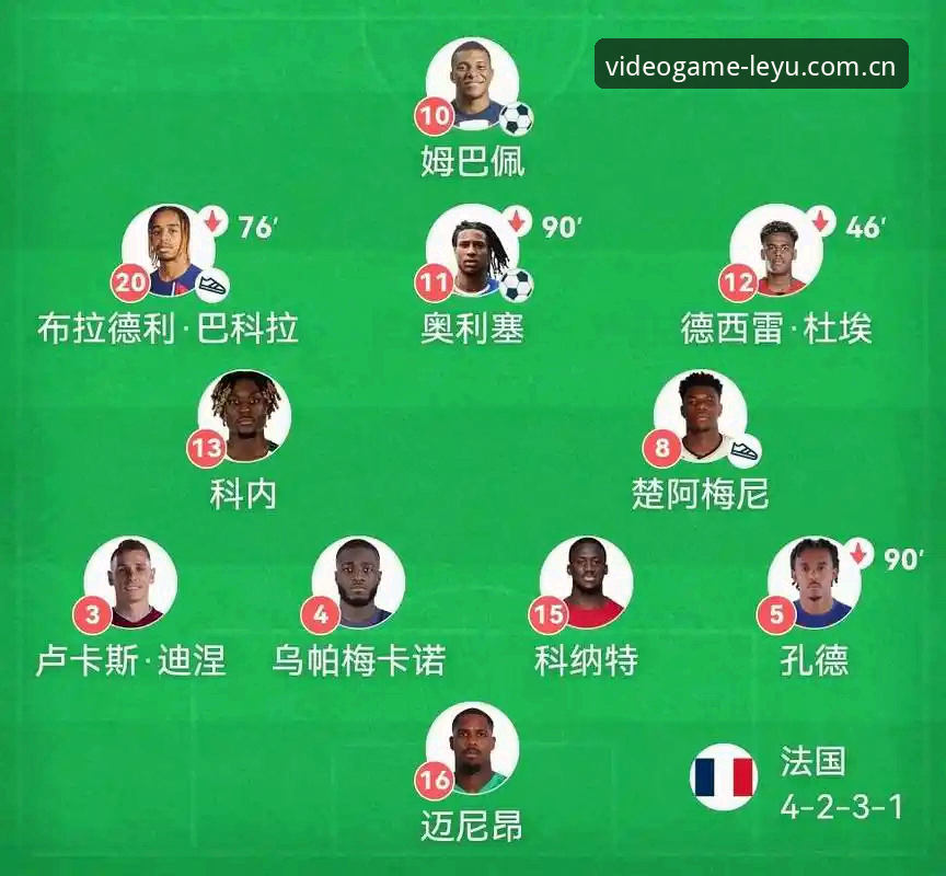 一场踢了四个小时的世界杯，法国队提前出线背后藏着哪些门道？